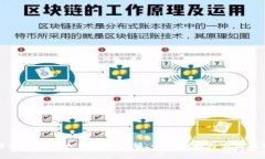 轻松查看泰达币钱包余额